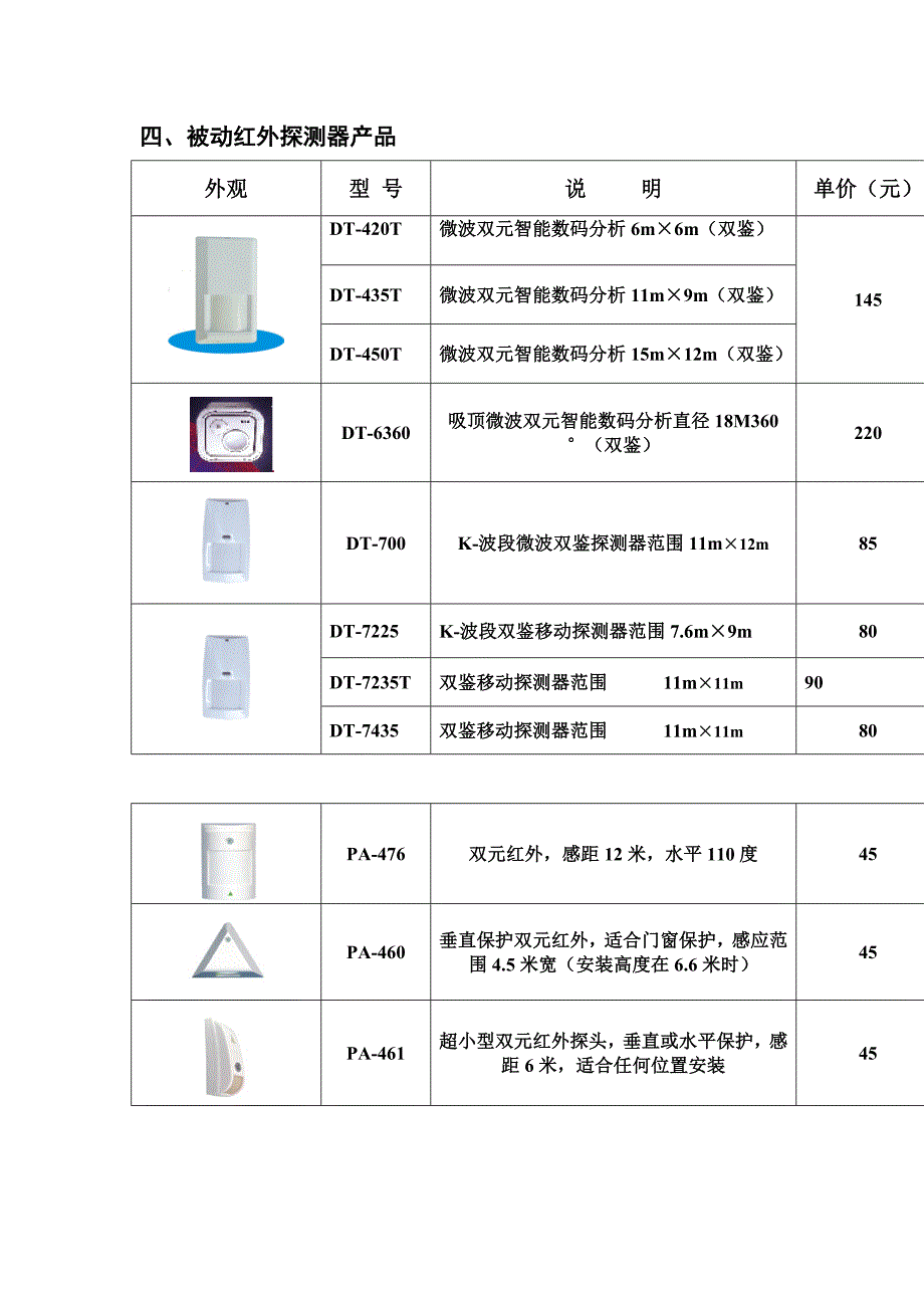 艾礼富对射报价单_第2页