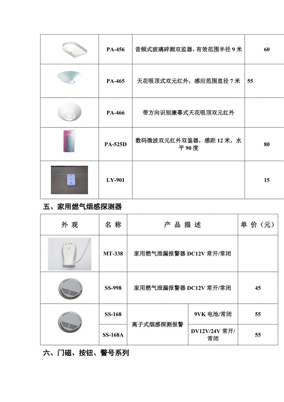 艾礼富对射报价单_第3页