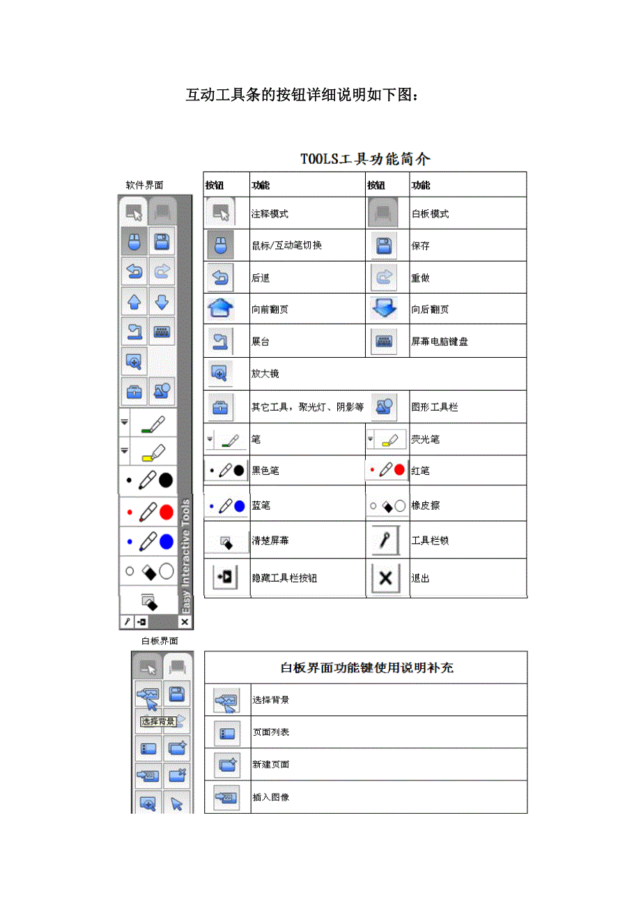 多媒体教室—互动教学系统说明_第2页