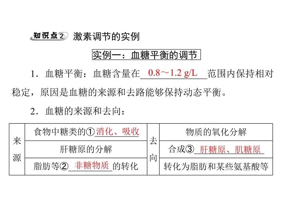 新人教版生物必修三：2.2《通过激素的调节》ppt课件（47页）_第5页