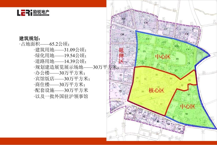 区域开发研究案例+虹桥经济开发区_第3页