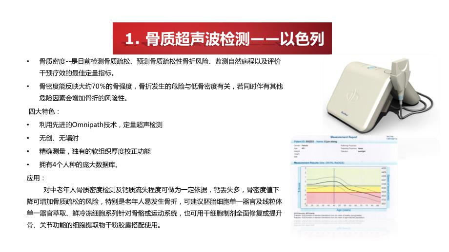 大健康产业高端检测设备应用及检测结果解析_第3页