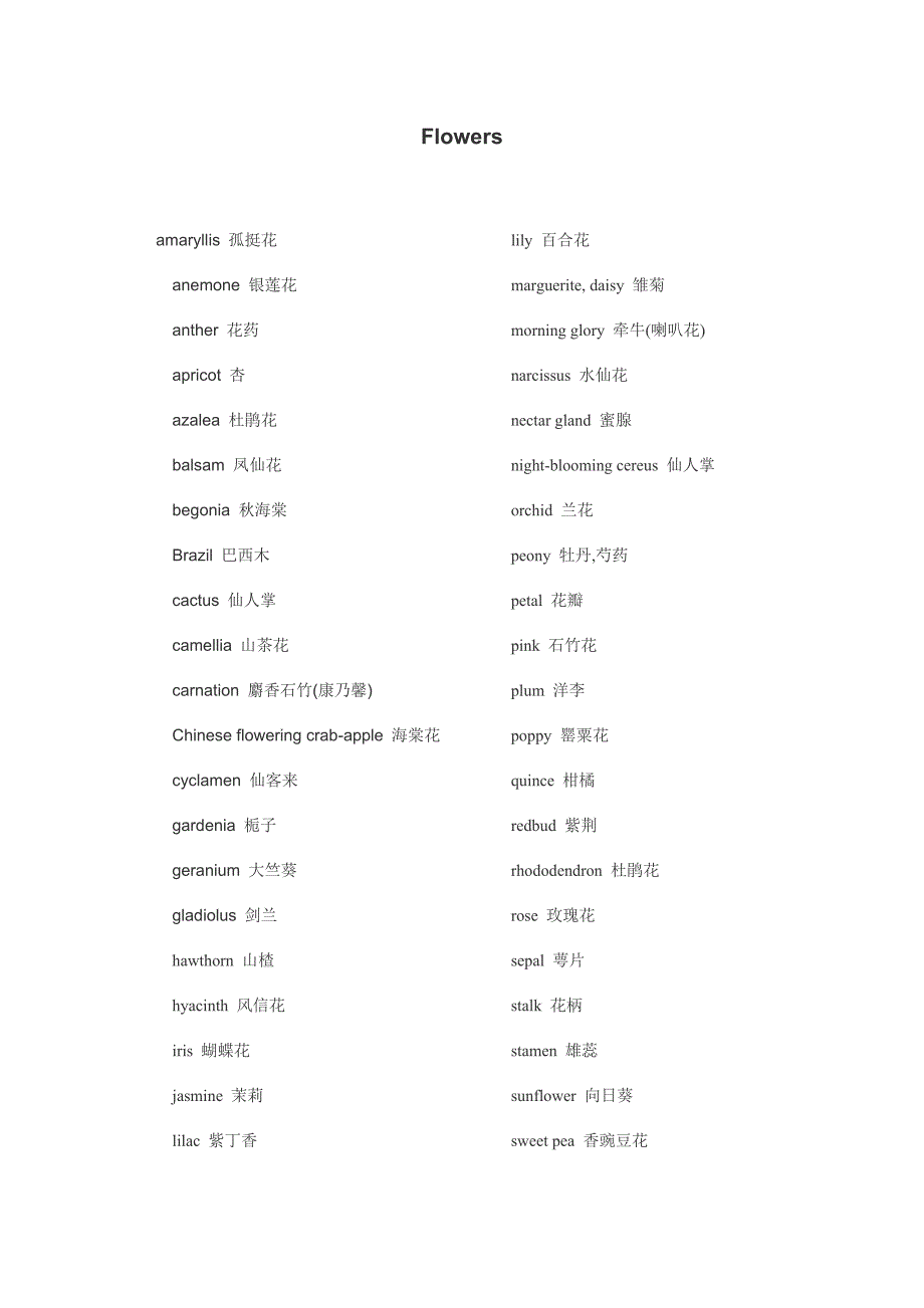 主题词汇--花卉类_第1页