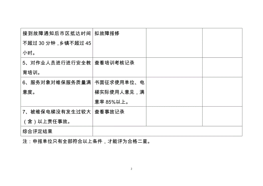 电梯维保单位星级评定细则_第2页