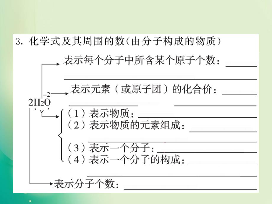 二轮化学专题突破教学案 (43)_第4页