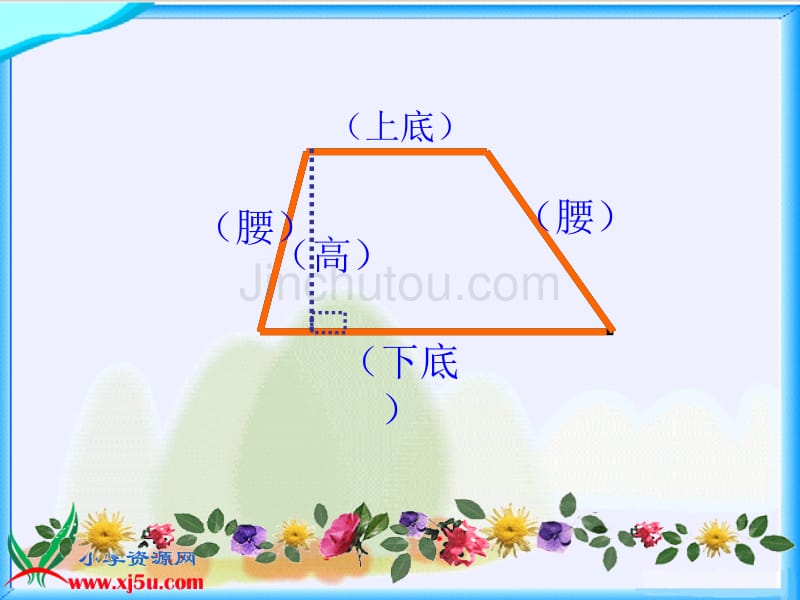 （沪教版）五年级数学上册课件 梯形的认识 1_第4页