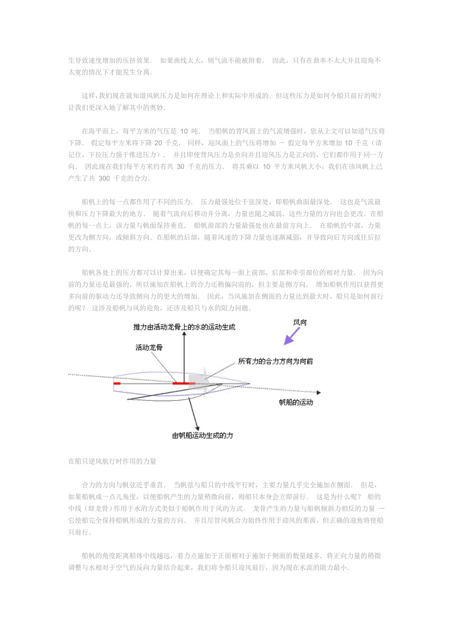 帆船逆风航行原理_第4页