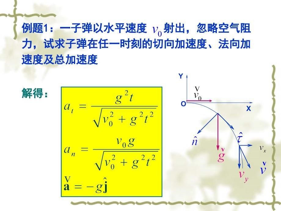 第一章质点运动1.3-1.6_第5页