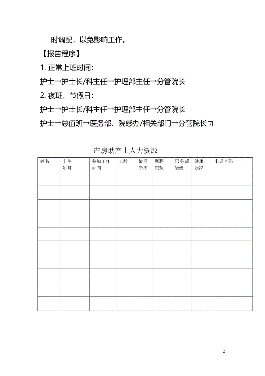 科室护理人力资源调配_第2页