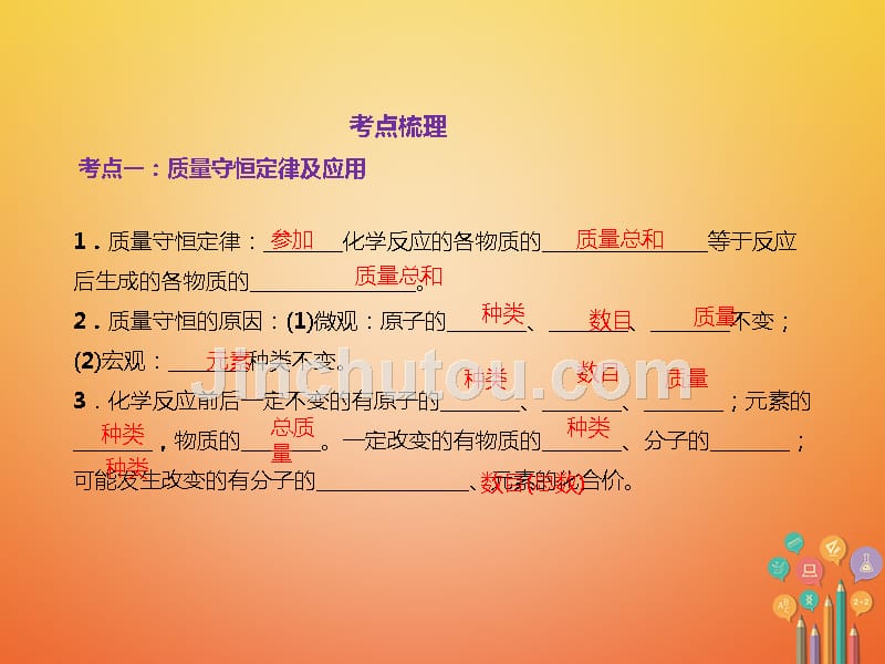 2018年中考化学总复习第13节物质守恒定律精讲课件_第1页