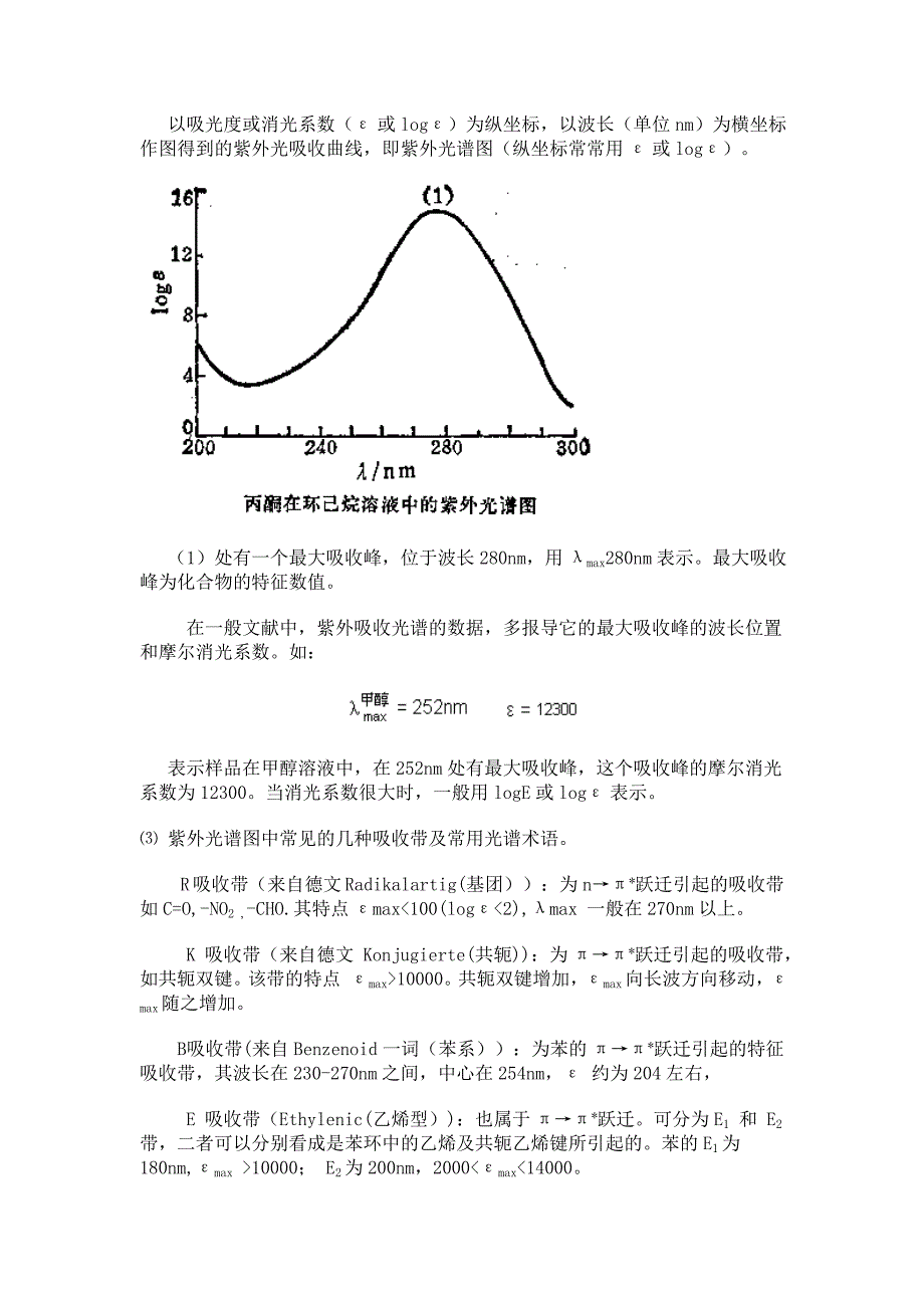 紫外和可见光吸收光谱_第3页