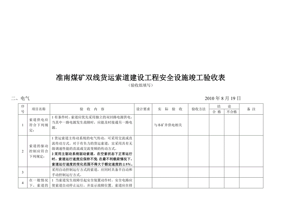 准南煤矿货运索道机电组验收表_第4页