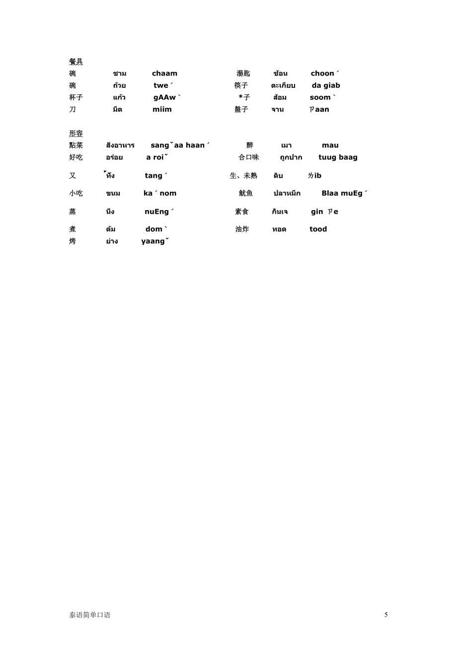简单泰语对话_第5页