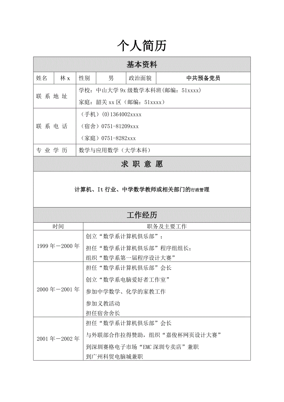 数学与应用数学专业个人简历_第1页