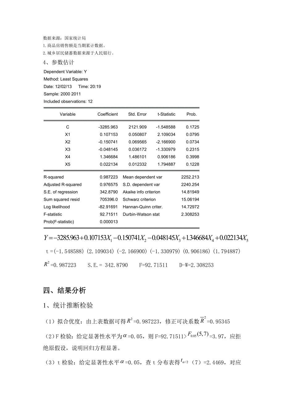 影响房地产行业利润的因素分析_第5页