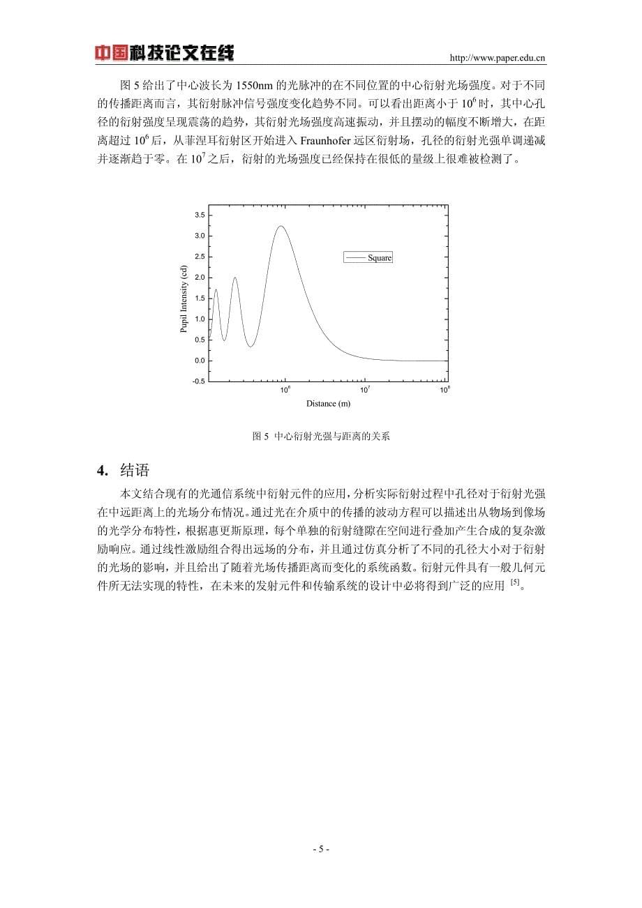 矩形孔径的衍射光场分布研究_第5页