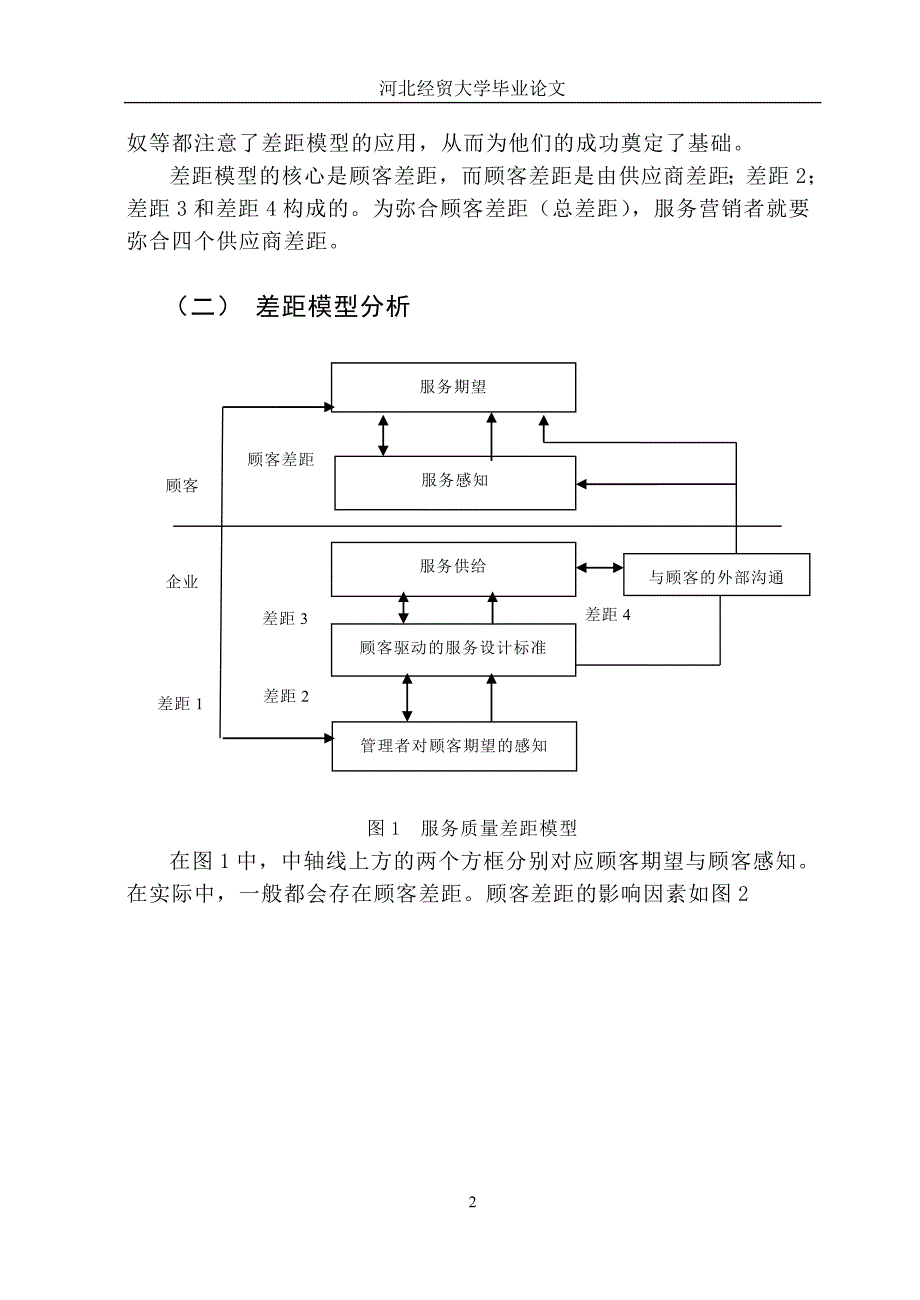 论服务质量差距模型在我国饭店业的应用_第2页