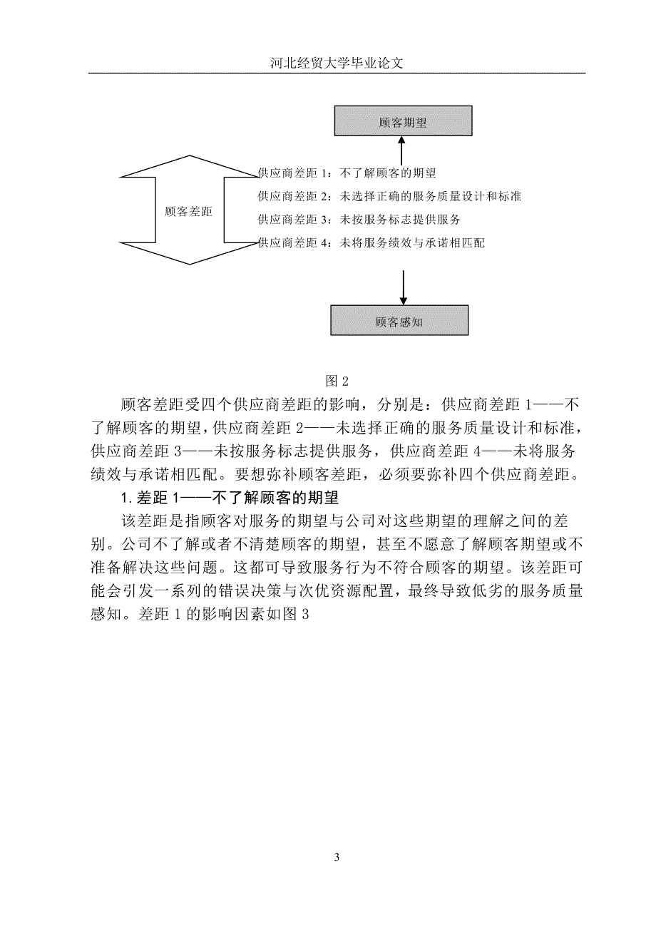 论服务质量差距模型在我国饭店业的应用_第3页