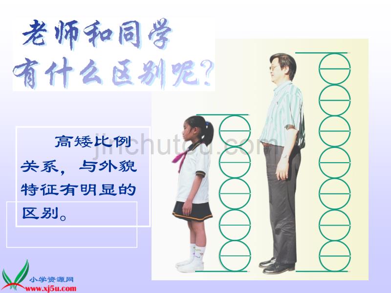 （沪教版）四年级美术下册课件 老师和同学 1_第3页