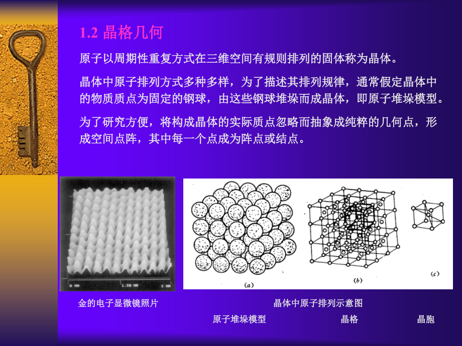 固体材料性态的细观机制_第4页