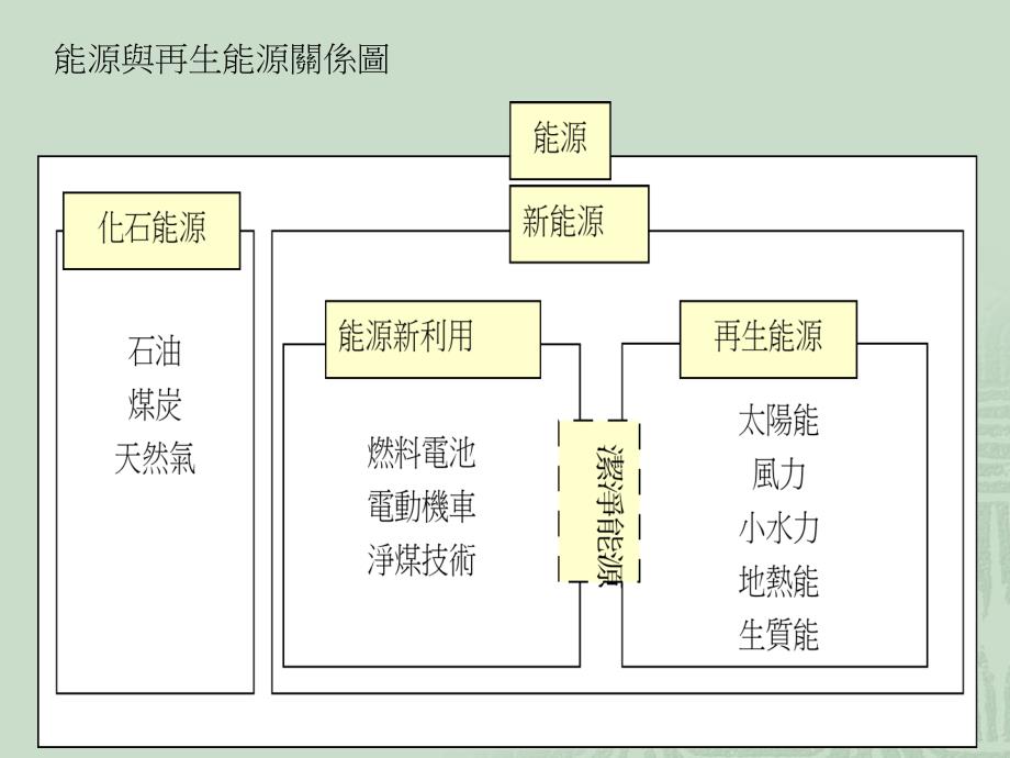 高等电磁学期中报告6_第4页