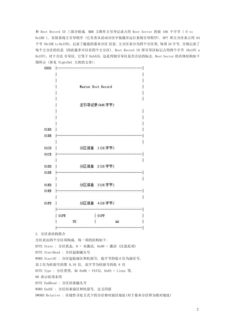 硬盘访问模式_第2页