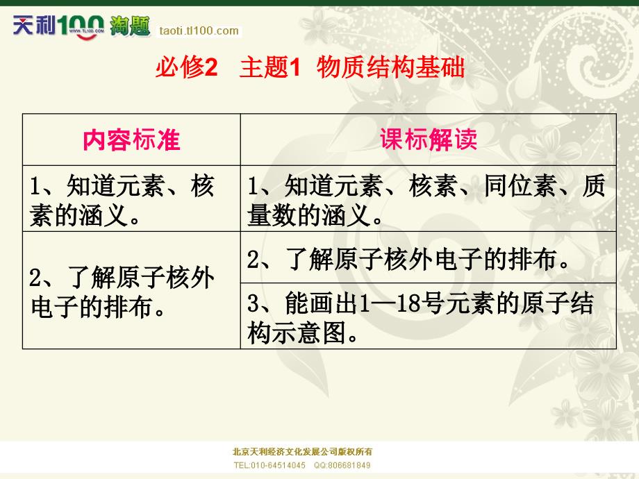 2010届高考化学复习强化双基系列课件39《原子结构》_第3页