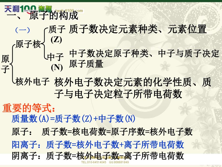 2010届高考化学复习强化双基系列课件39《原子结构》_第4页