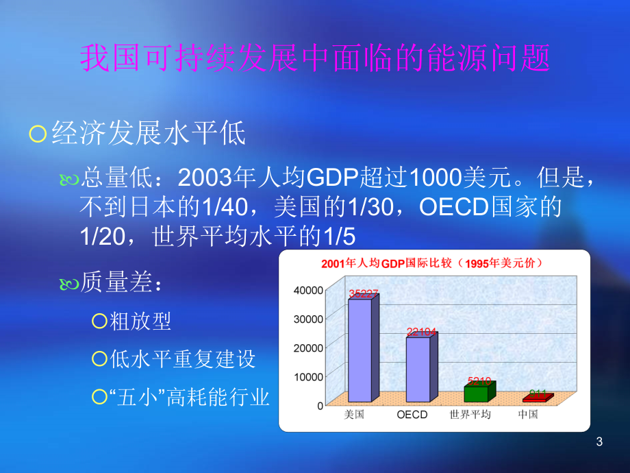 节约资源与家庭节能_第3页