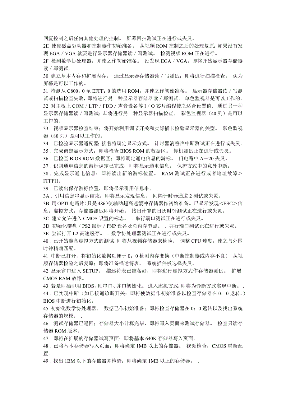 电脑主板故障诊断卡代码对照表_第3页