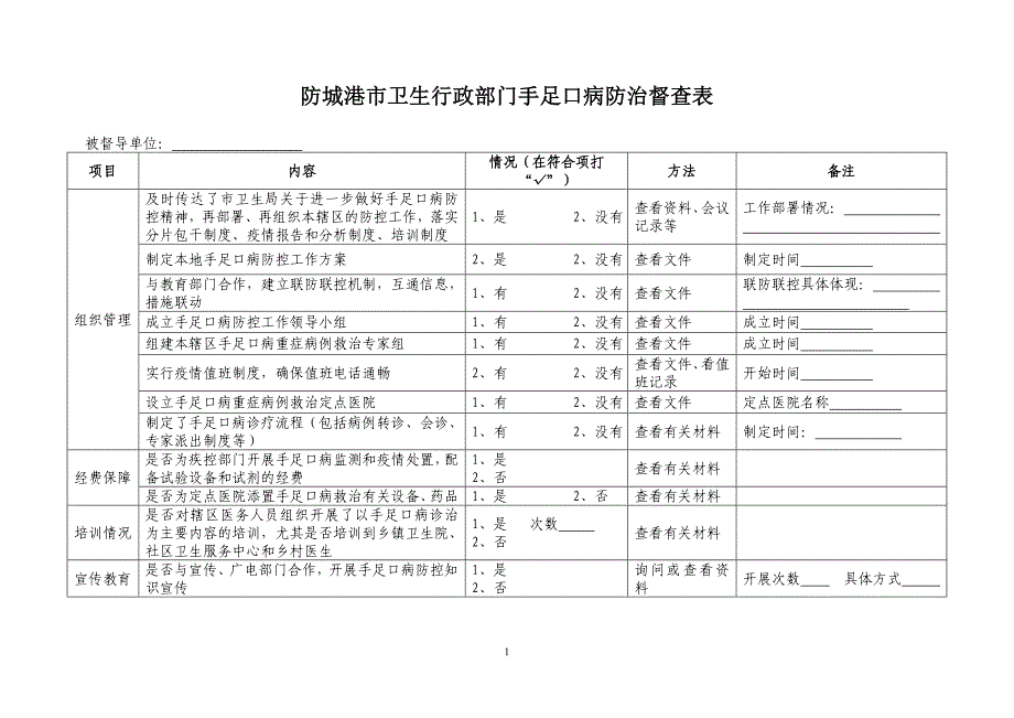 手足口病督查表_第1页