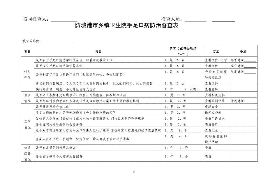 手足口病督查表_第5页