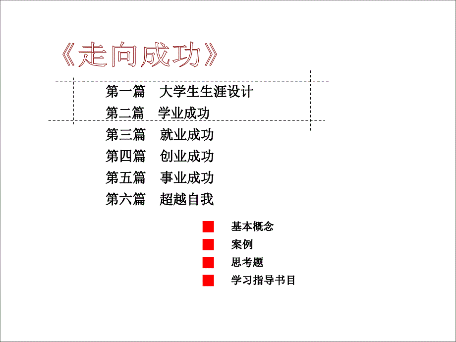 大学生生涯设计的基础_第2页