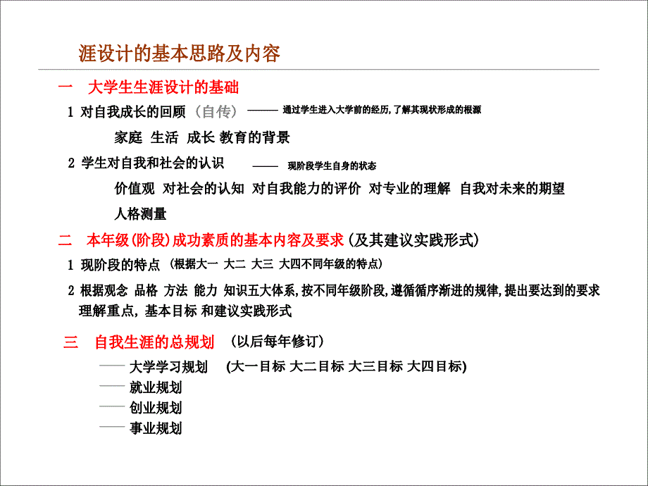 大学生生涯设计的基础_第4页