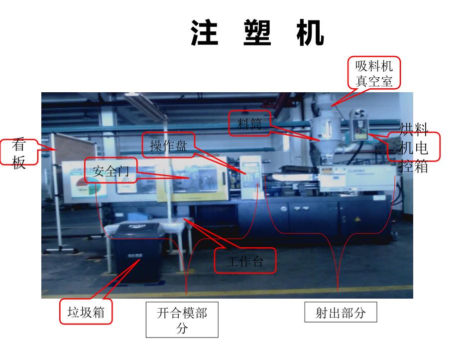 注塑基础工艺_第2页