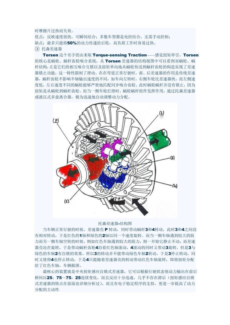 “玩转四驱” 四驱技术基础知识讲解_第5页