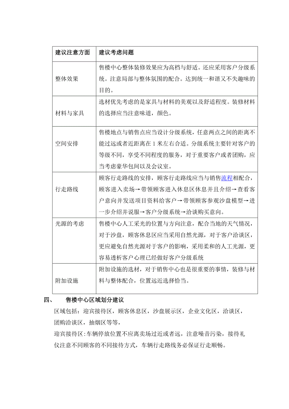 奥林匹克花园售楼中心布置与规划建议_第3页