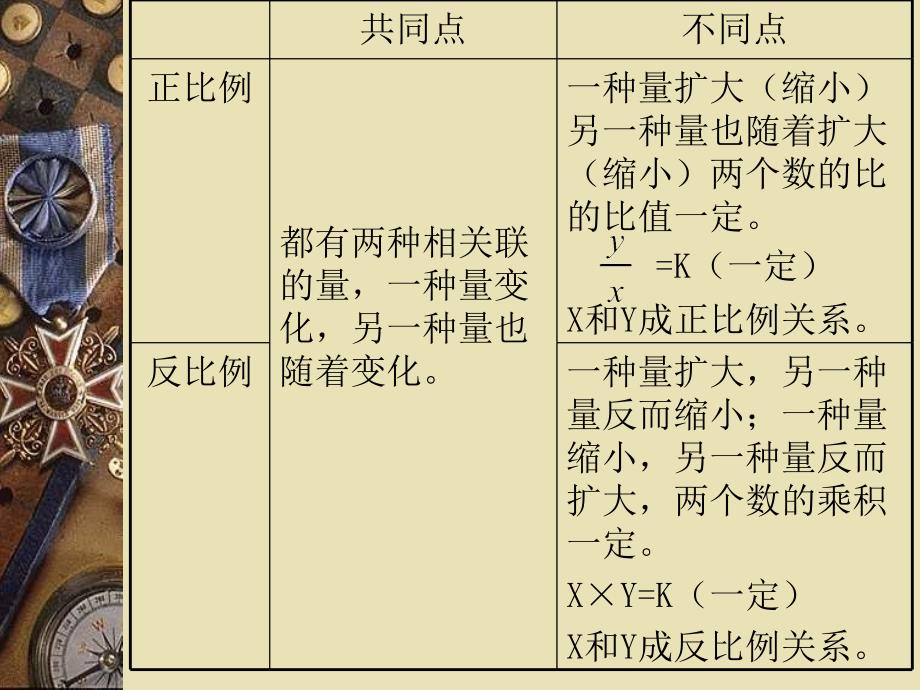 正反比例应用题练习3_第3页