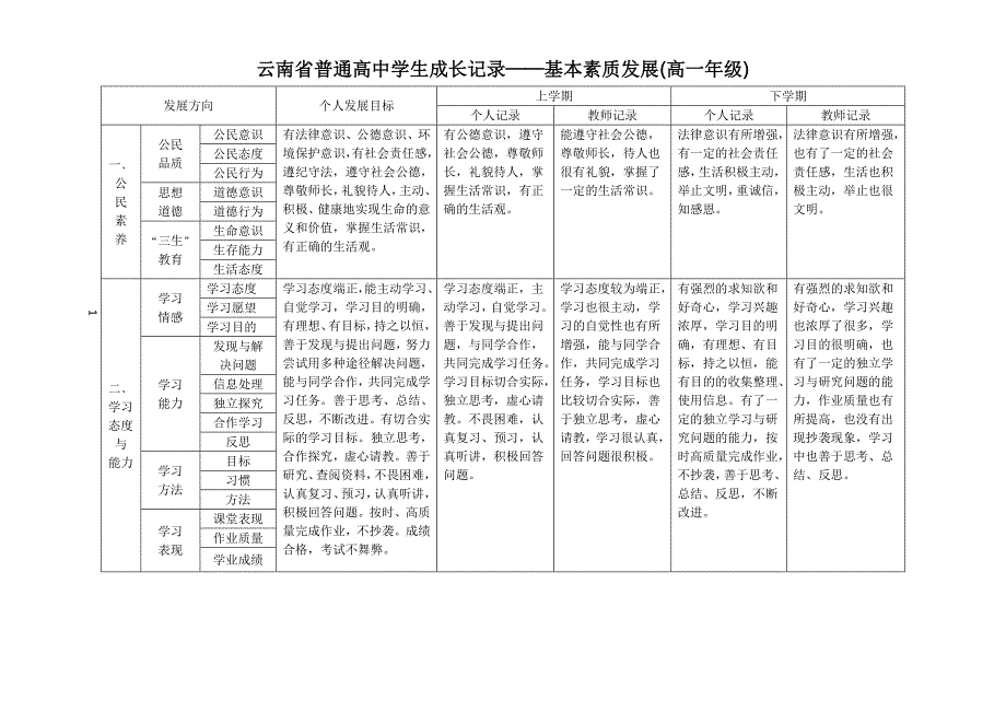 学生成长记录册填写模版_第1页