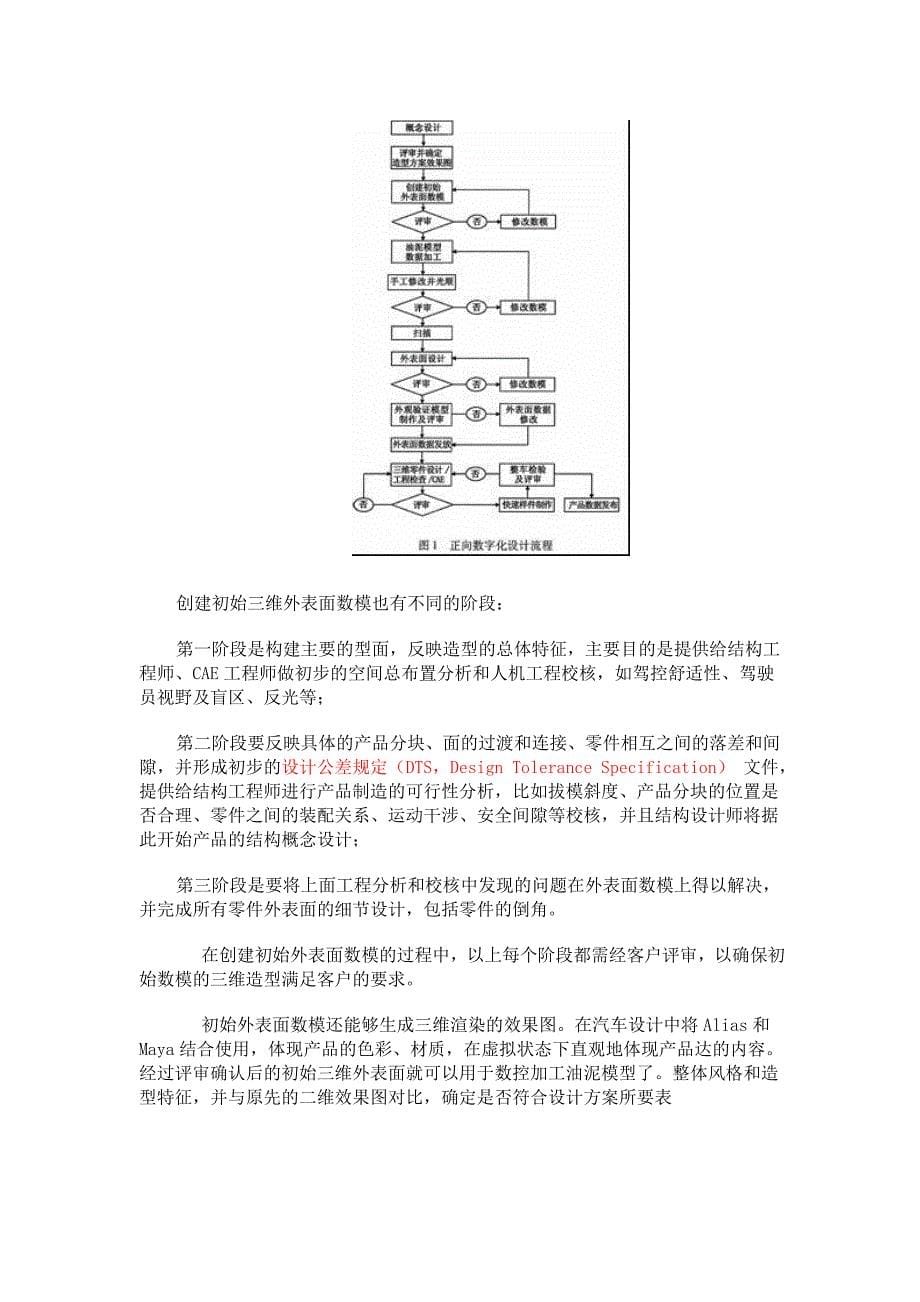 汽车内饰设计流程_第5页