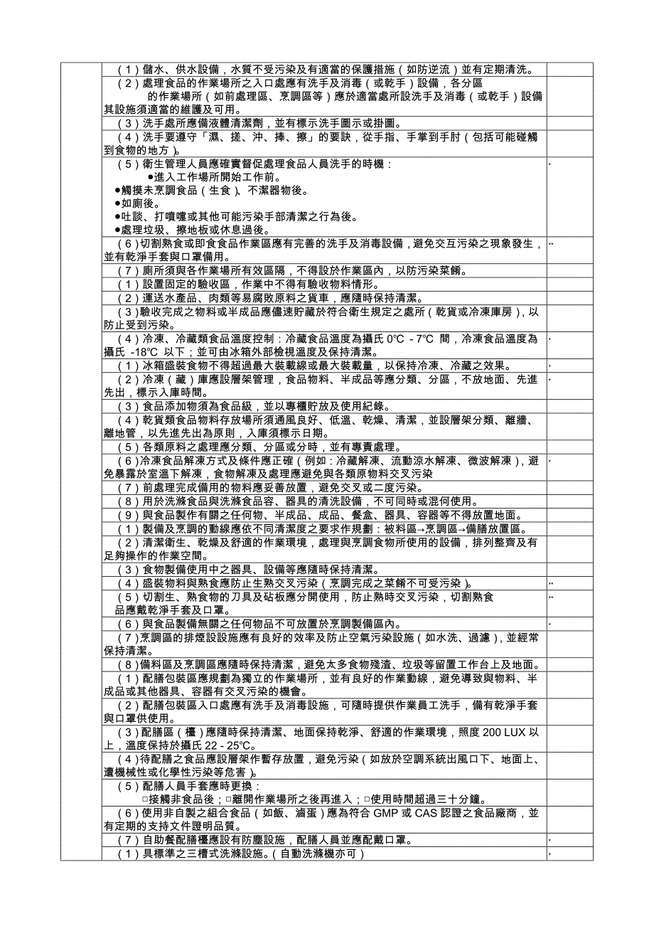 高原国小餐厅厨房暨员生社贩售食品饮料卫生_第2页