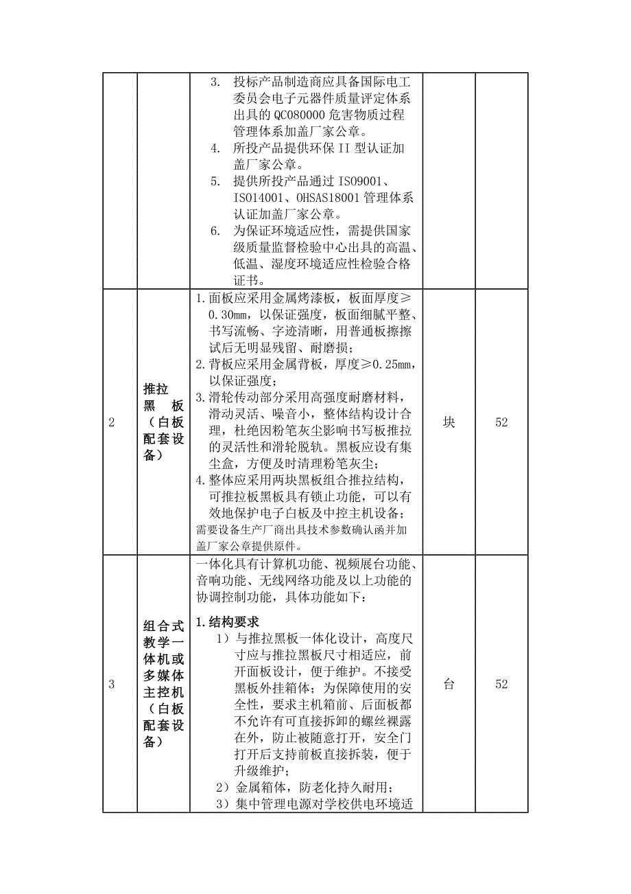 多媒体设备采购要求_第3页