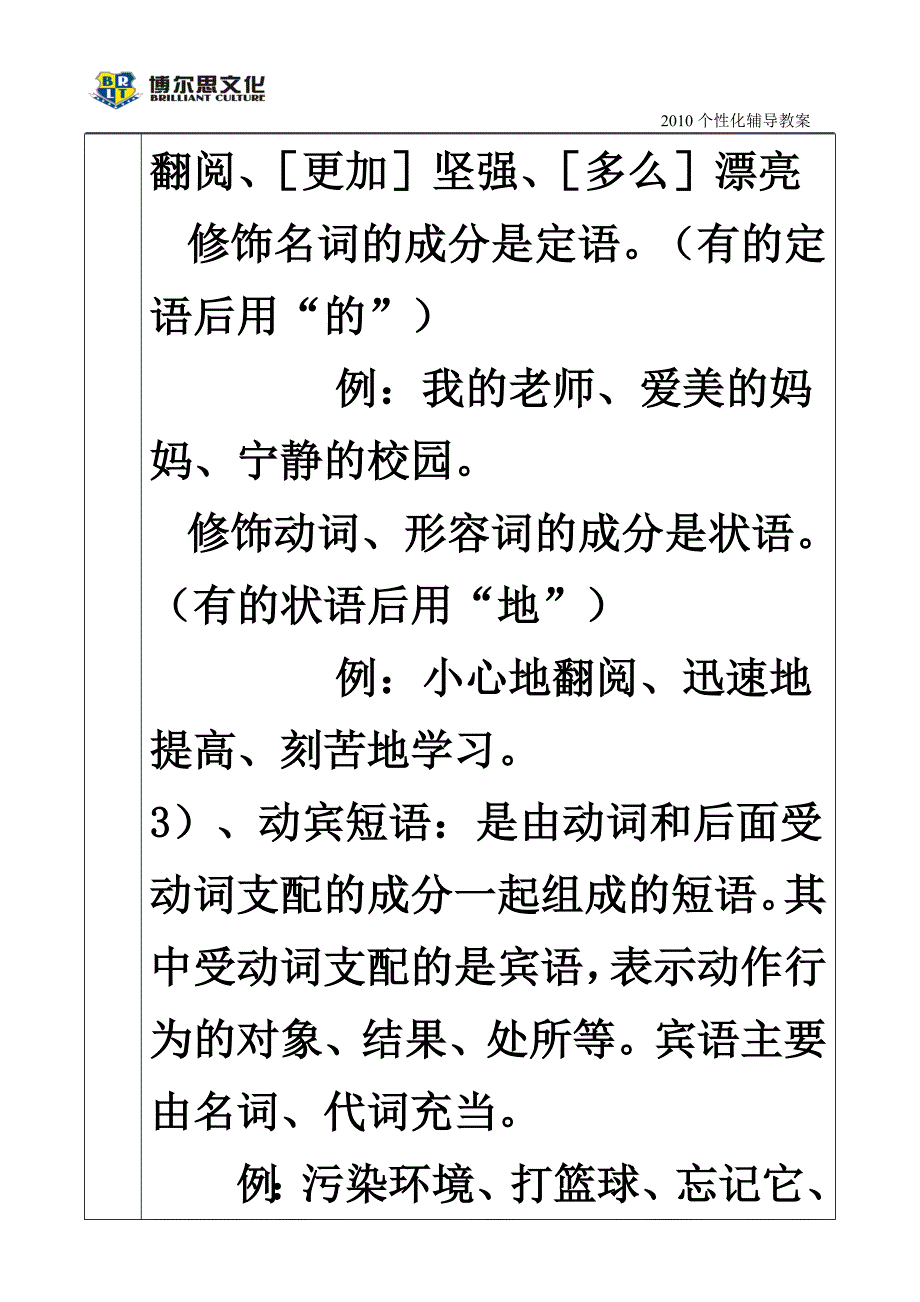 短语类型教案_第4页