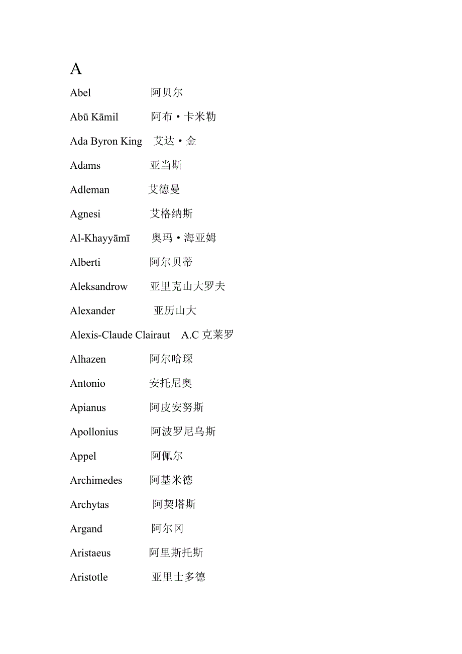 数学家英中文名字对照表_第1页