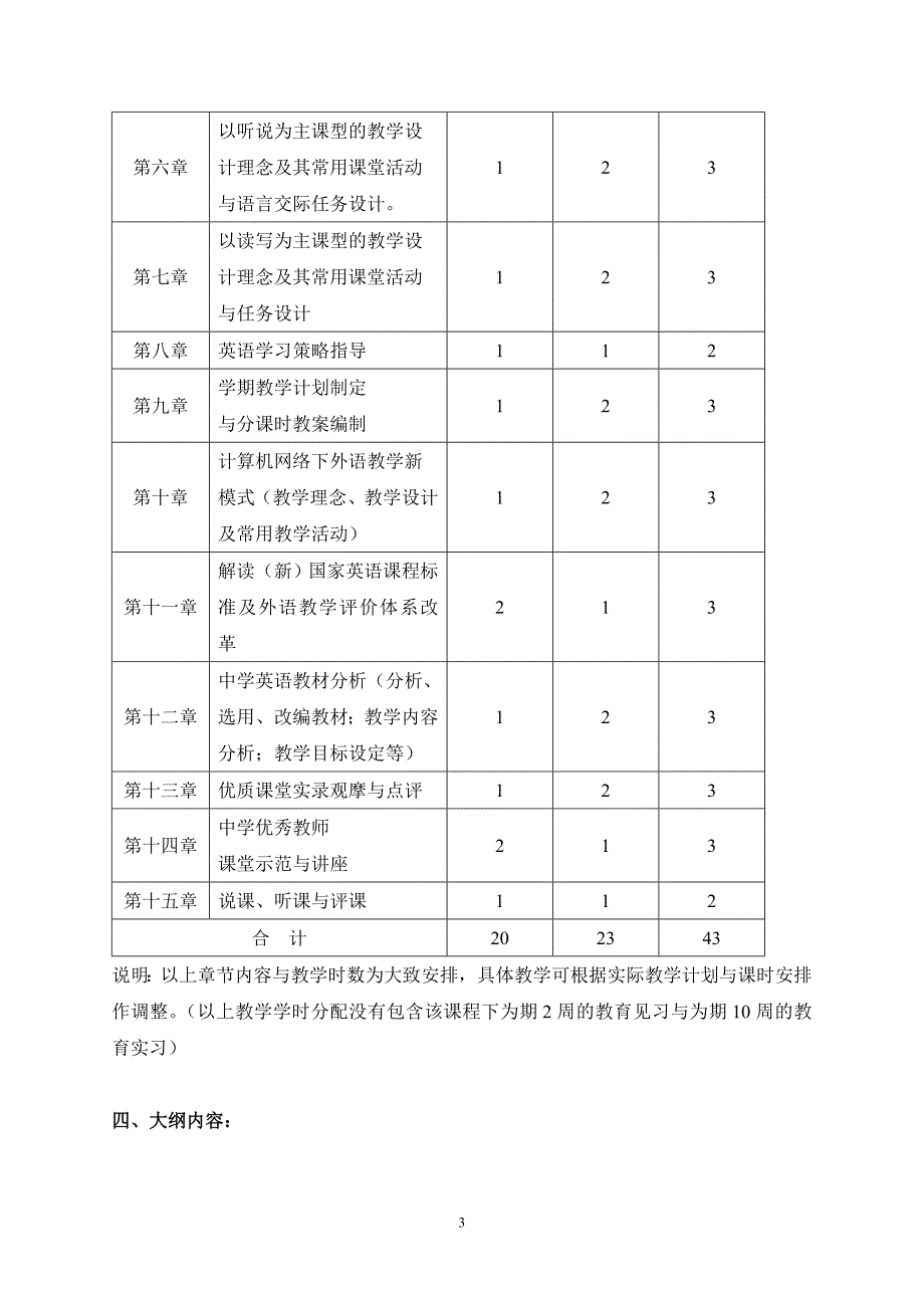 教学大纲参考模板_第3页