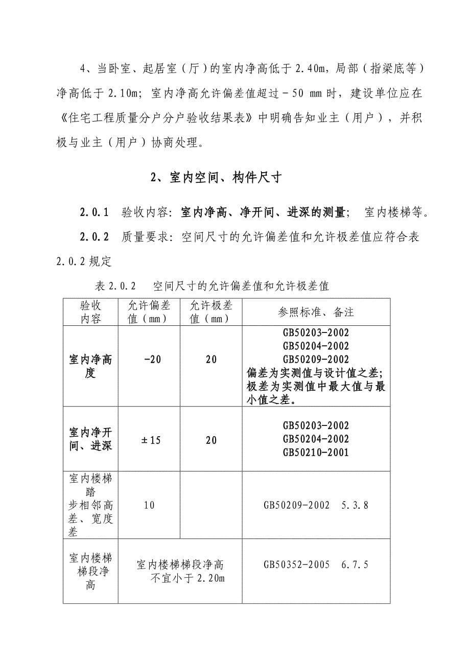 成都地区验房宝典_第5页