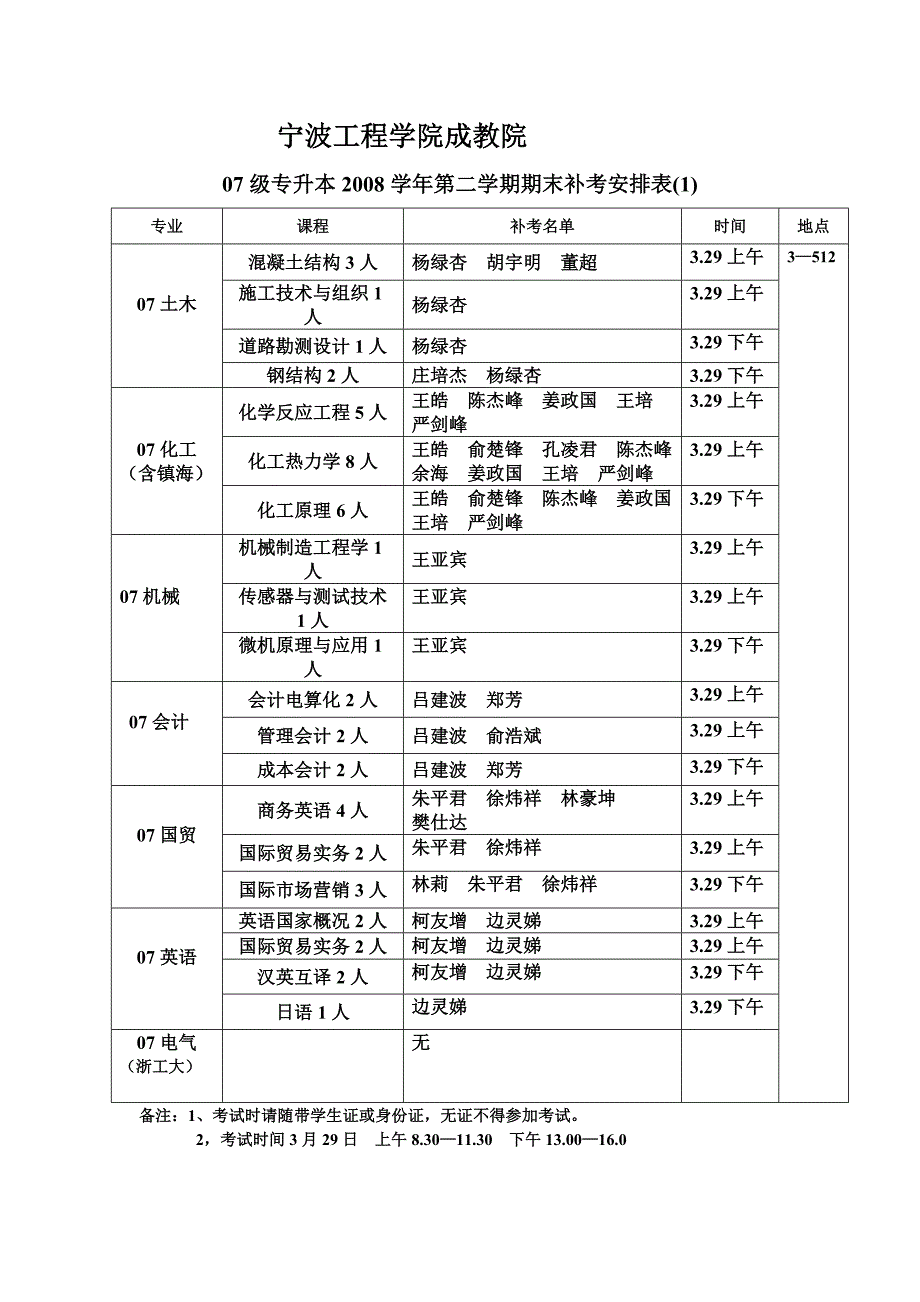 宁波工程学院成教院_第1页