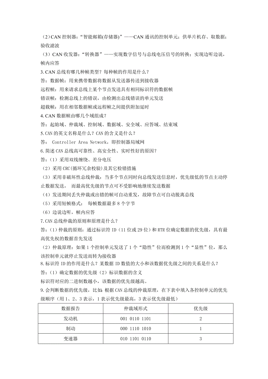 汽车总线题库_第4页