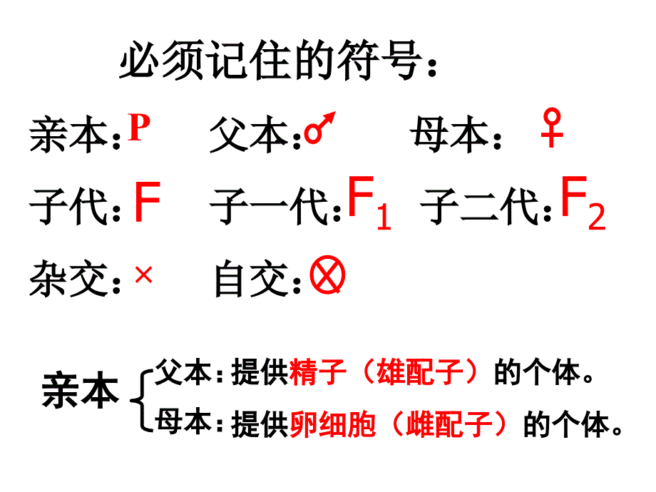 2012分离2_第4页