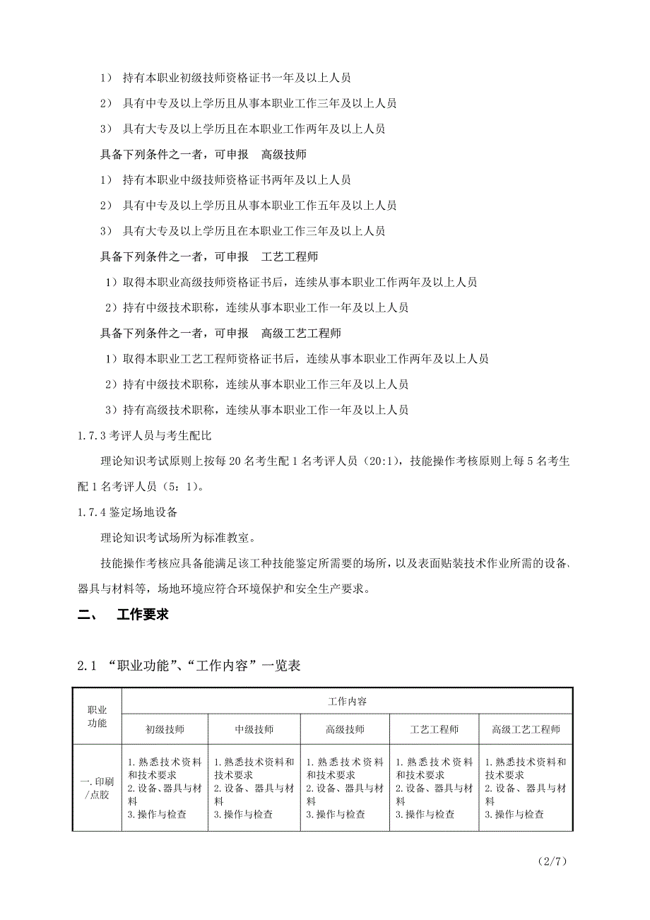 表面贴装技术(SMT)技师资格职业标准(试运行)_第2页